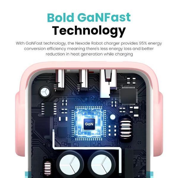 Мережевий зарядний пристрій UGREEN CD361 Nexode RG Robot Design GaN Fast Charger QC 4.0 65W Pink/Blue (35855) NLM-95447 фото