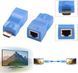 Подовжувач (адаптер) HDMI сигналу по витій парі (RJ45) TX+RX до 30м Blue NLM-95016 фото 1